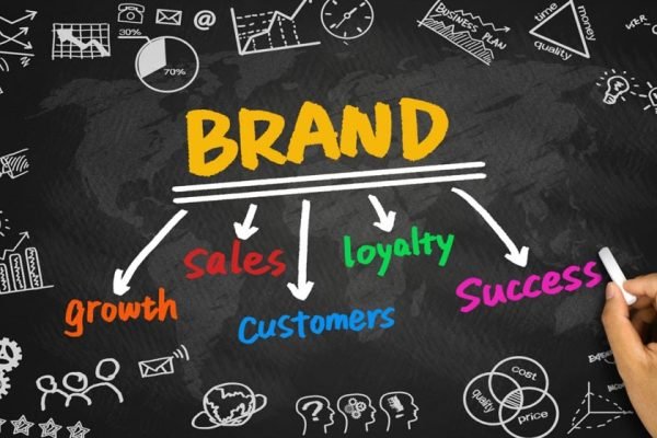 What Is Brand Loyalty and How to Build It